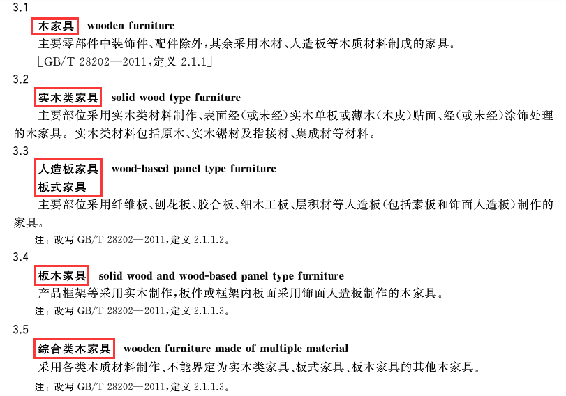 1600744394844404.png 家具分類(lèi).png